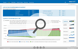 Screenshot ImmoChance Komplett