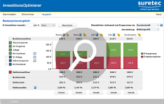 Screenshot ImmoChance Komplett